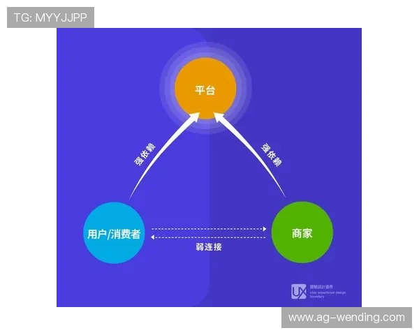 问鼎网娱乐app用户评价与反馈分析帮助开发团队优化产品提升用户体验